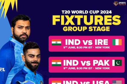 2024 T20 World Cup: India vs Pakistan on June 9 in New York : ट्वेंटी-20 वर्ल्ड कपचे वेळापत्रक जाहीर;