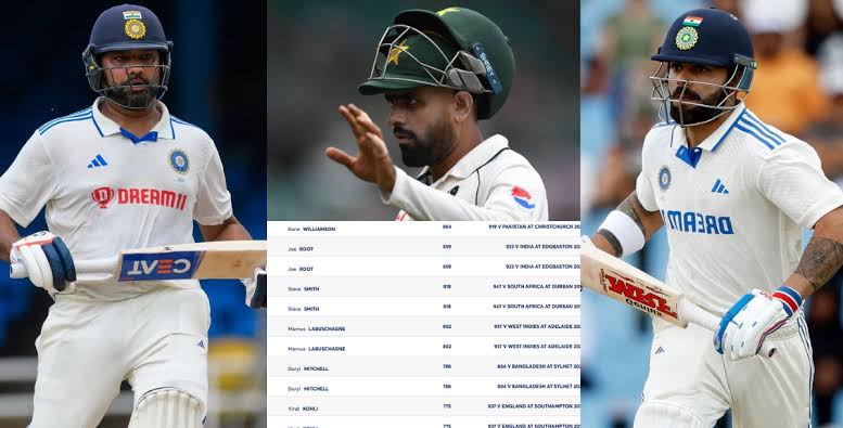 विराट कोहलीची पाकिस्तानच्या बाबर आजमवर कुरघोडी ICC Test Rankings