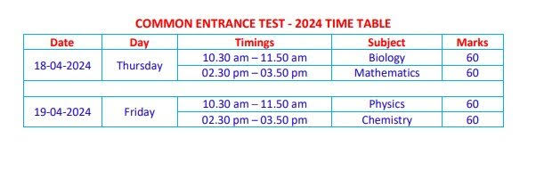 बेळगाव : सीईटी परीक्षेच्या वेळापत्रकात बदल KCET 2024 Exam