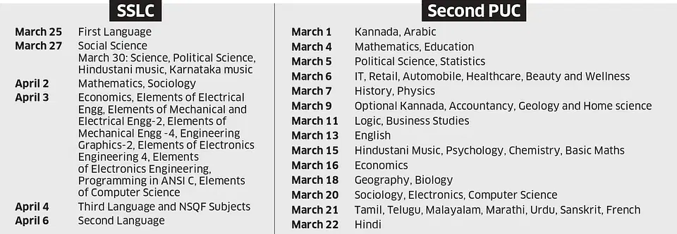 Karnataka SSLC and 2nd PUC Exam Timetable