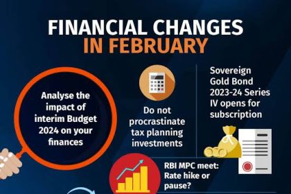 financial changes February Budget
