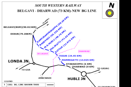 बेळगाव-धारवाड रेल्वेमार्ग; ₹ 50 कोटीची तरतूद #Budget