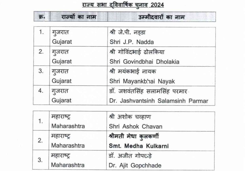 नारायण राणे, पीयूष गोयल आता लोकसभेच्या मैदानात, मागचे दार बंद?