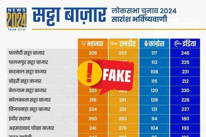 Fact Check : सट्टा बाजाराच्या नावाने व्हायरल होणारी ‘लोकसभेची भविष्यवाणी’ FAKE