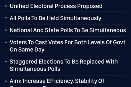 ‘वन नेशन, वन इलेक्शन’ : विधेयक लोकसभेत स्थगित | One Nation One Election Bill